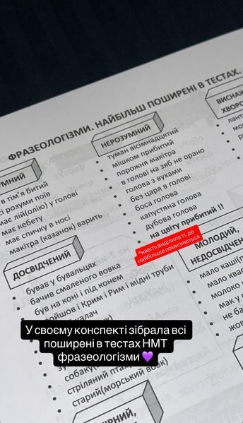 Конспект з української мови + У ПОДАРУНОК курс і збірник тестів 0001 фото